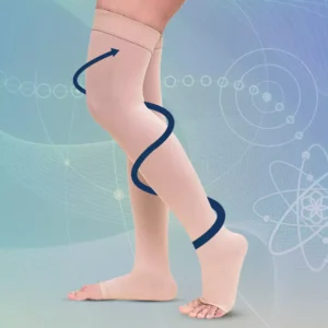 Hareket kabiliyetimizin ve fiziksel aktivitemizin önemli bir parçası olan bacaklar , bu çorapların elastik malzemesi sayesinde uygulanan kademeli kompresyondan faydalanabilir